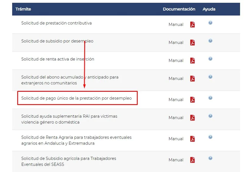 Cómo solicitar la capitalización del paro online sede electronica paso a paso