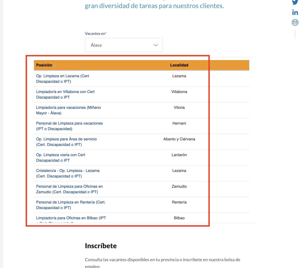 Cómo enviar el Currículum a Grupo Sifu - Trabaja con Nosotros